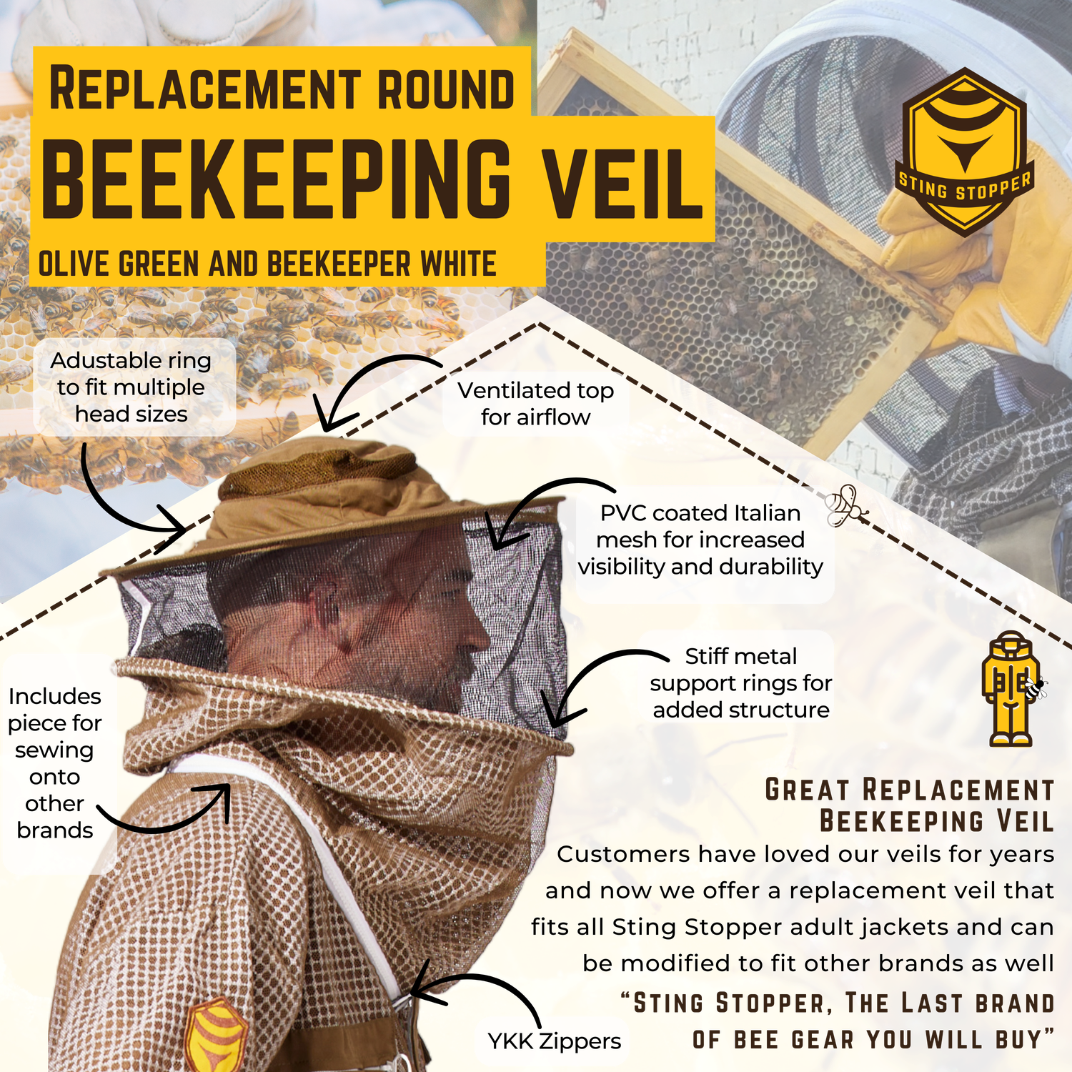 Beekeeping Veil - Round and Fencing
